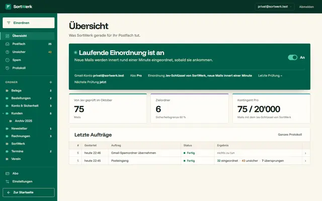 Übersicht: laufende Einordnung, Kontingent, letzte Aufträge